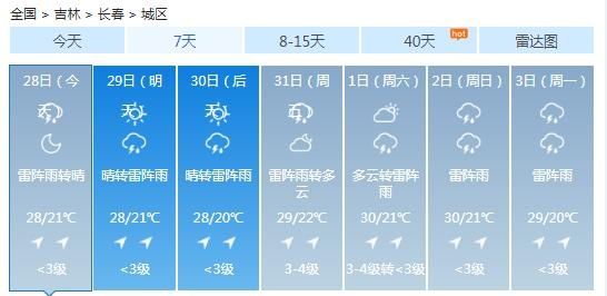  雷雨|未来8-15天吉林省雨多晴少，午后雷雨占C位