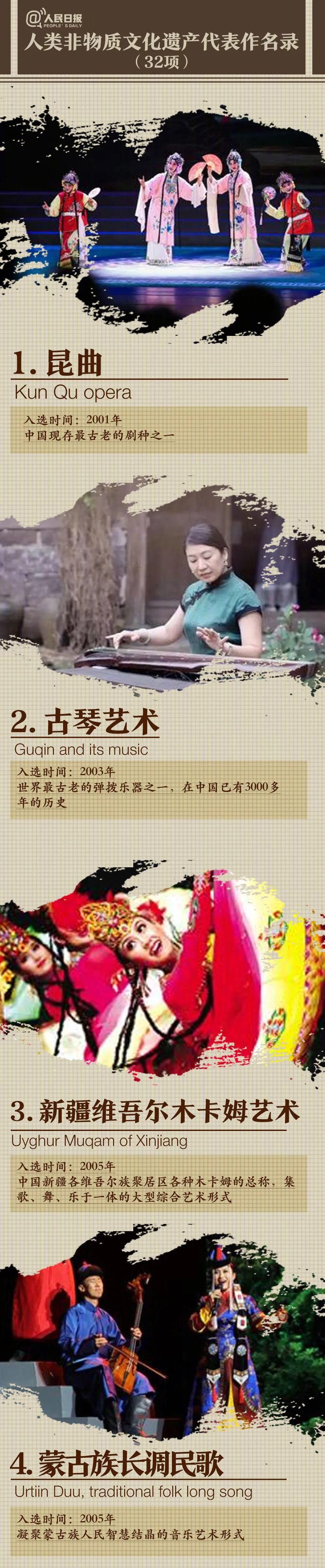  图鉴|中国55项世界遗产图鉴