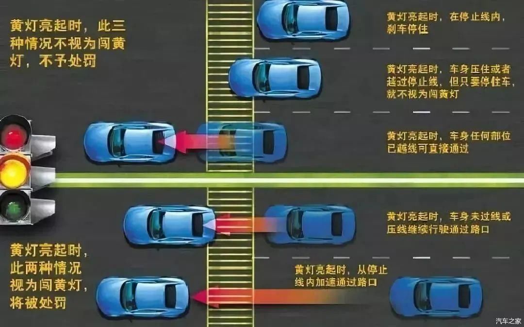  交警|12分不够扣！交警正严查这12种违章，车主：都是坑