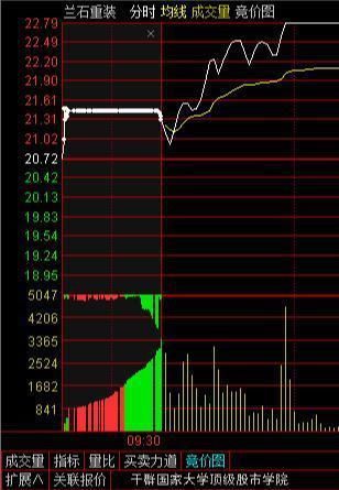  炒股|中国股市：炒股成功的人到底有多可怕？建议每天看几行