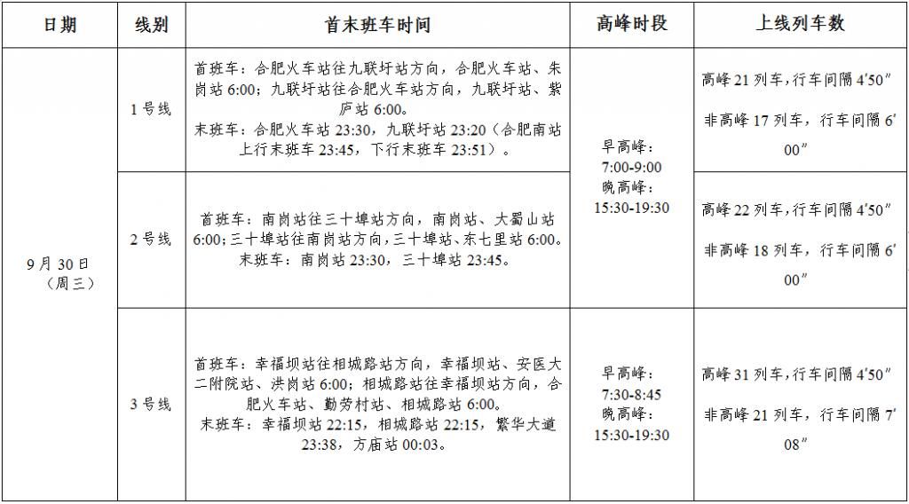  站方向末班车发车时|注意！合肥地铁有新变化！国庆出行还有这些需要注意！