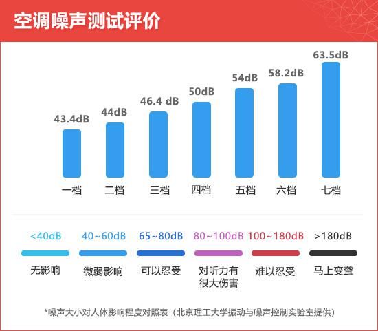  评价|2020款吉利星越新车商品性评价