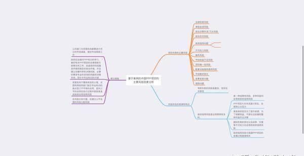  iPad|如何装备你的 iPad ？