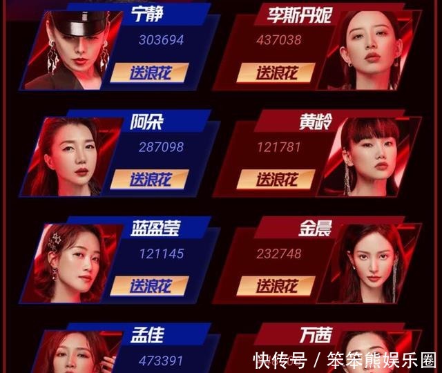 李斯丹妮团|《浪姐》成团冲浪榜,孟佳不负众望暂居第一,蓝盈莹出道希望渺茫