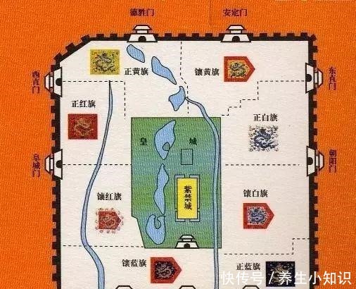 老城|北京老城还有南城北城之分,它们的历史由来和不同之处请看这篇