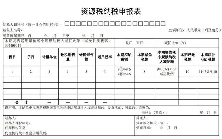  税务总局关于资源税|事关每个矿业人！国家税务总局就资源税征管问题公开征求意见