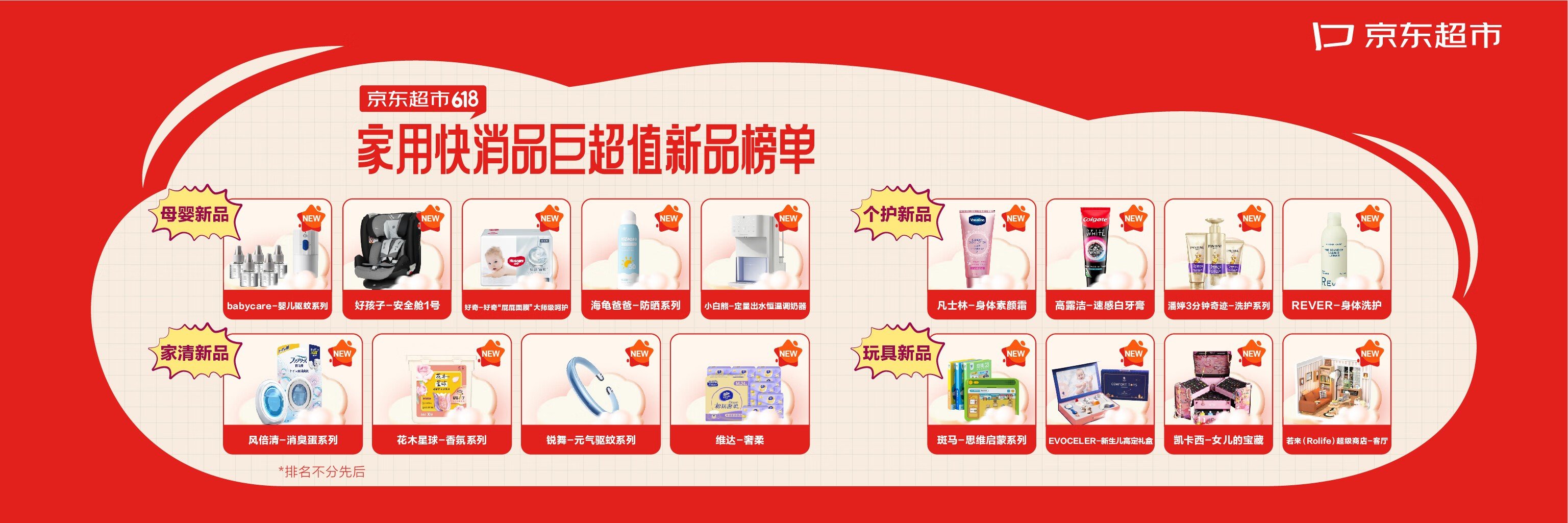 首份618家用快消趋势新品及热销爆品榜发布，京东超市首次公布选品方法论