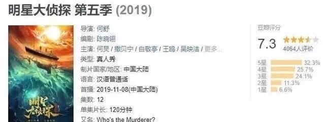 疑将|明侦 6 疑将开拍,网友希望节目组言而有信,魏大勋又又又被狙了