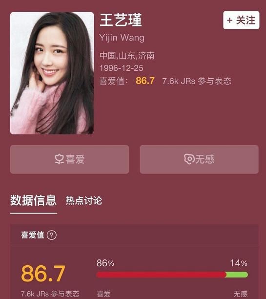  喜爱|硬糖少女直男喜爱程度排行榜，希林31%，王艺瑾86%，陈卓璇71%