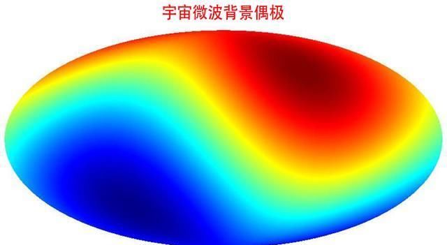  超乎|地球在宇宙中的真实运动轨迹是怎样的？复杂程度超乎想象！