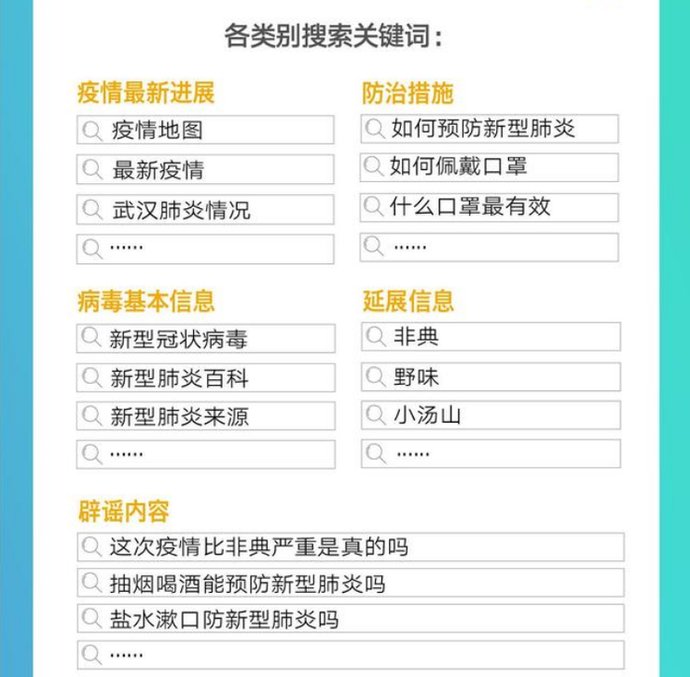  App|京师中国传媒智库新媒体报告：疫情期间百度App体现重要社会价值