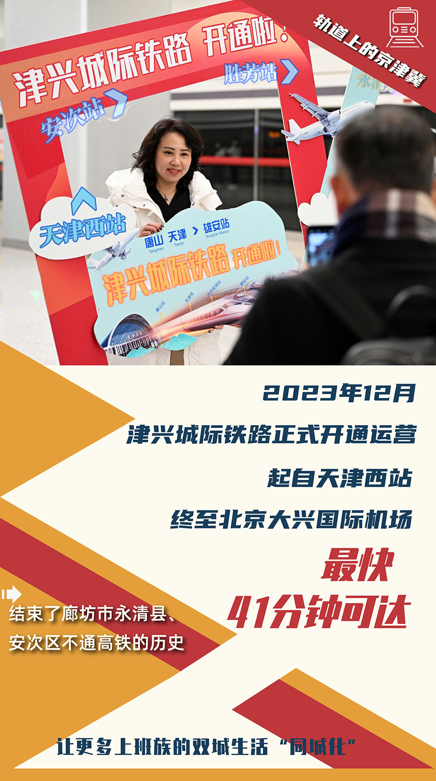 人享其行、物畅其流 数字看“轨道上的京津冀”加速跑