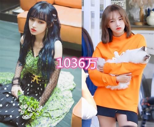  韩国女团出道|选秀舞蹈导师粉丝数，最多的不是王一博，看到末位的他：输给了外国人！