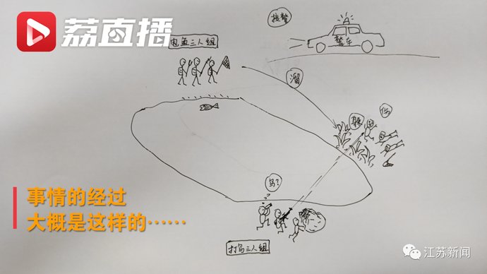  汪某明|这起“奇案”，标题可能很难描述清楚，戳→