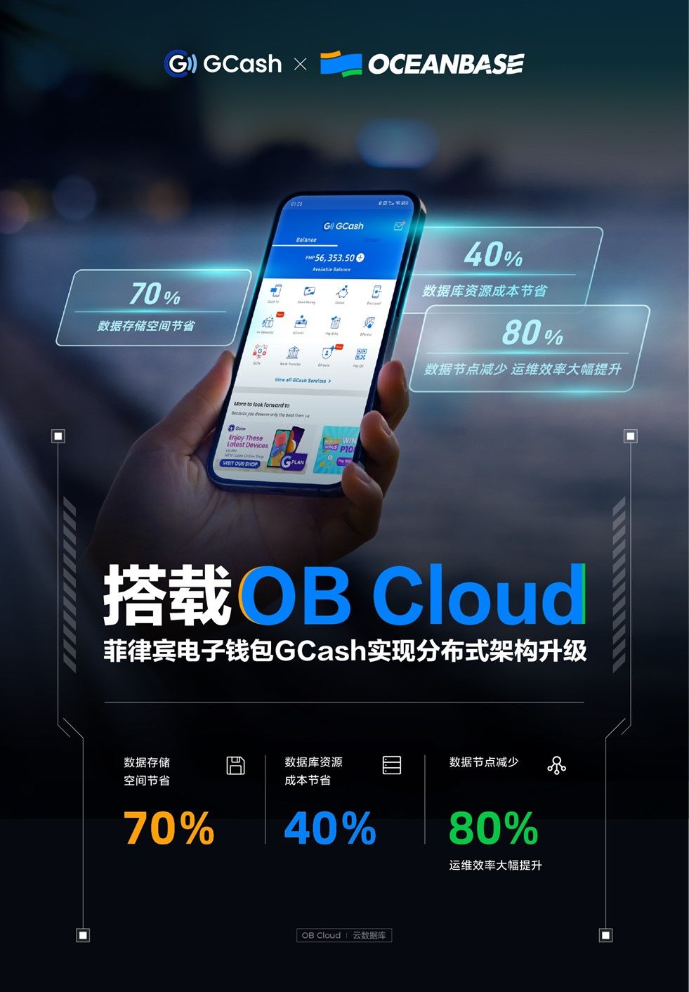 数据库出海，菲律宾电子钱包搭载OceanBase稳定运行700天