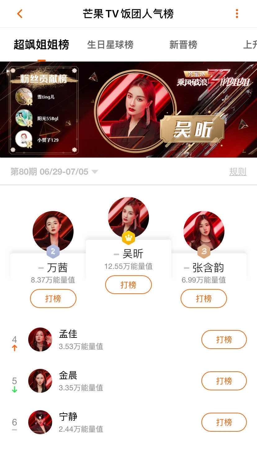  宽面|“姐姐”张含韵观众喜爱度倒数第一上热搜，网友为她喊冤“《大碗宽面》不香么？”