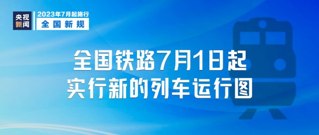 明天起，这些新规将影响你我生活