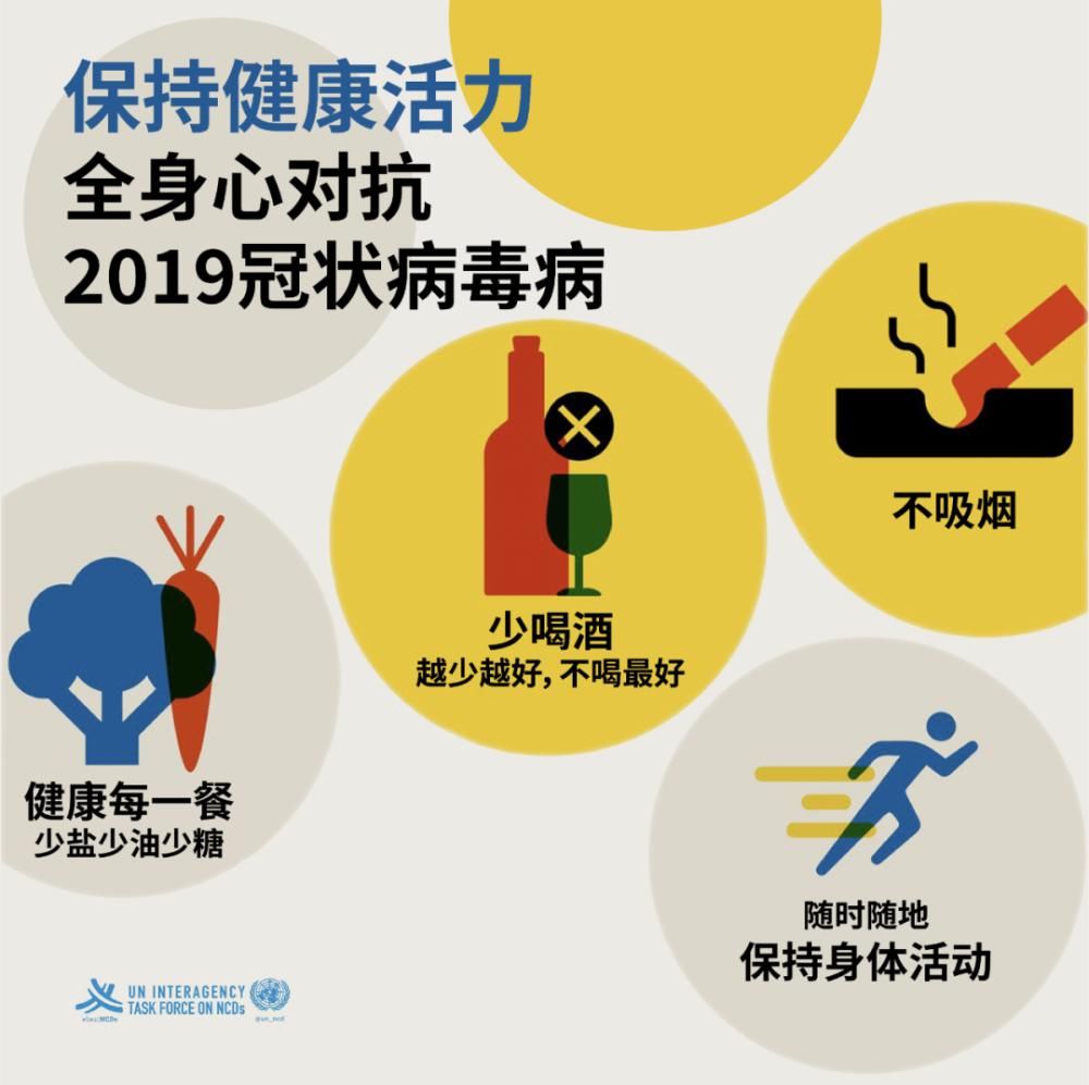  健康|【防疫微课堂】一起健康生活，打败慢性病，远离新冠病毒！