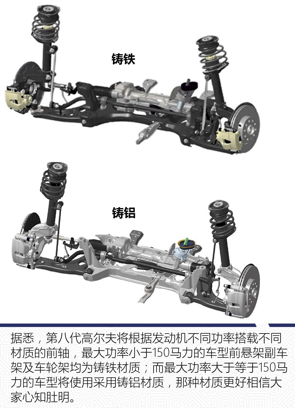  大众|王者归来还是镜花水月 大众高管为何公开怒喷第八代高尔夫？