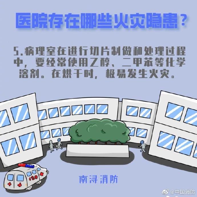 火灾|医院存在哪些火灾隐患？