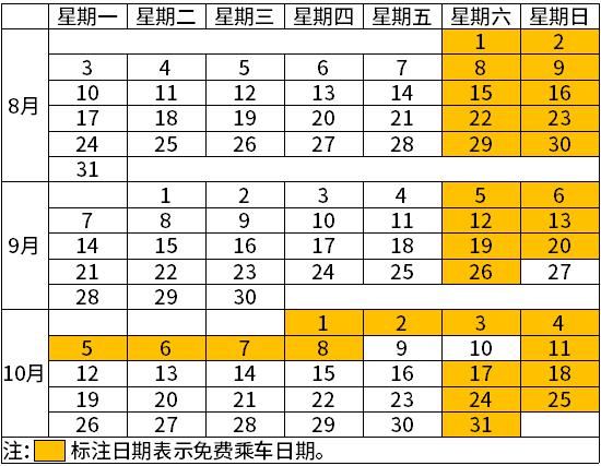 全城|太火爆了！福州全城免费！