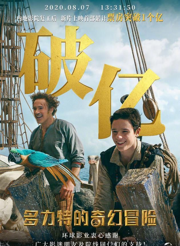  奇幻冒险|唐尼主演《多力特》票房破亿 为影院复工后首部