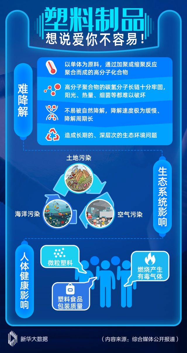 麦当劳中国|塑料吸管年底将禁用，你用的吸管要“换装”啦！