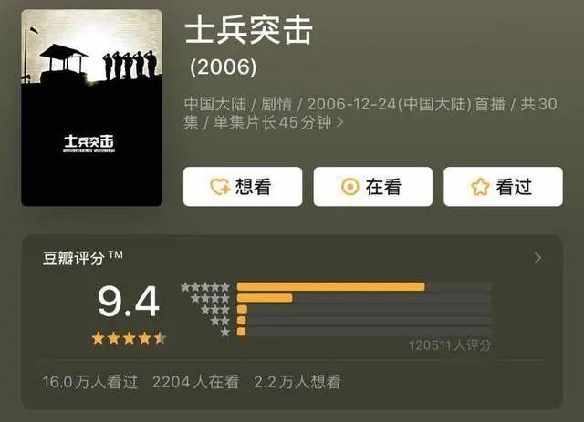  突击|豆瓣9.4分的《士兵突击》，那些幕后故事让人感慨万分