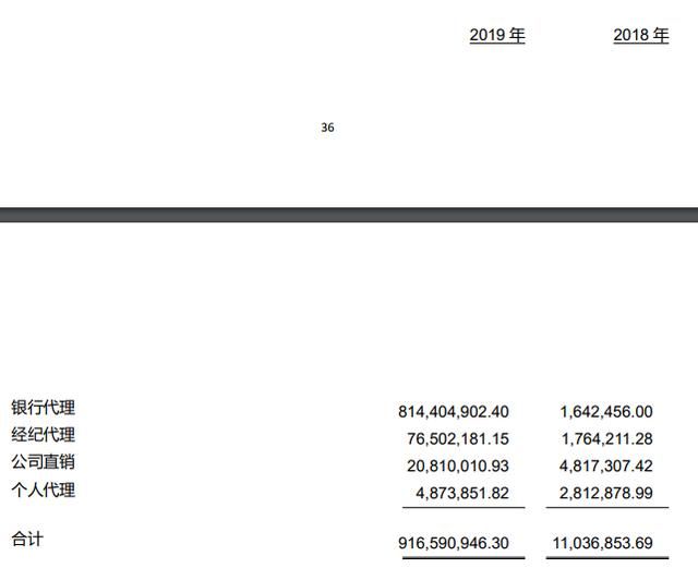  冻结|高层变动频繁，大股东股权遭冻结，三峡人寿上半年亏损继续扩大
