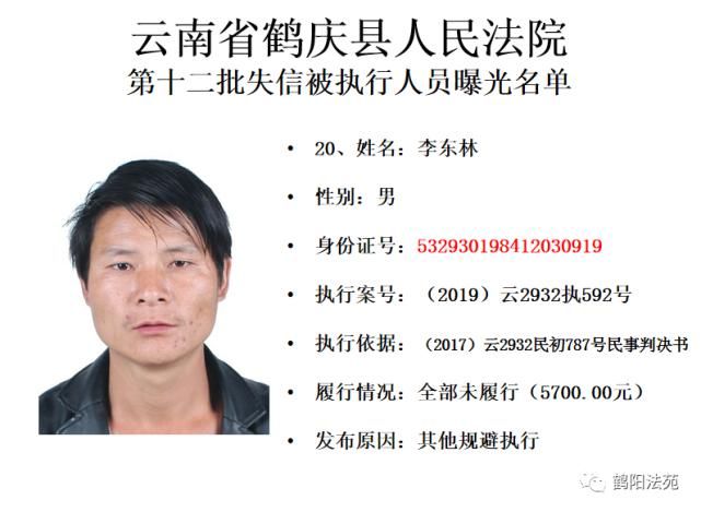 有人|又一批失信被执行人名单曝光,有人仅因为213元钱!