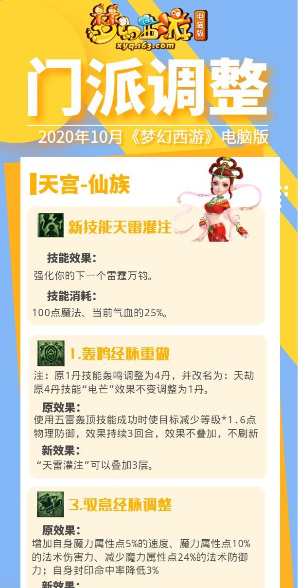 天宫|梦幻西游10月门派大改，大唐秒7、魔天宫秒6，女魃墓秒10，狮驼岭成最大赢家！