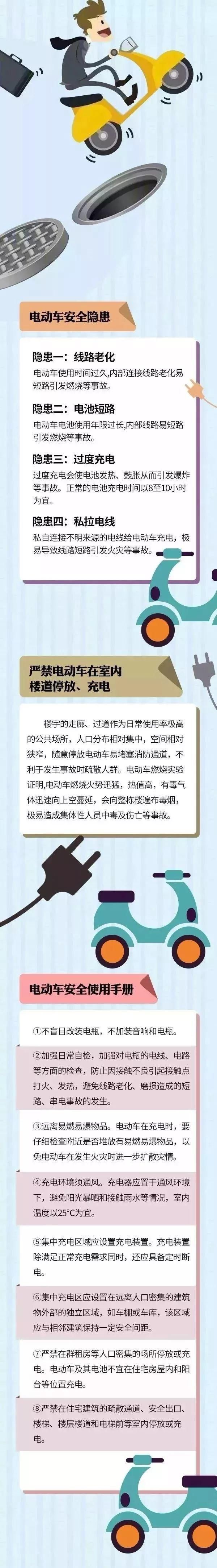  澄海|警钟！凌晨2点澄海一民宅发生火灾，起火原因竟是……