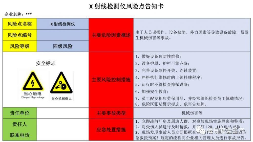  危险源|施工现场危险源安全告知卡、告知牌，都在这里了！