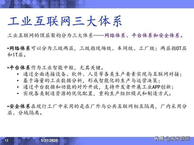  分析|IBM专家深度解读工业互联网应用场景与发展趋势