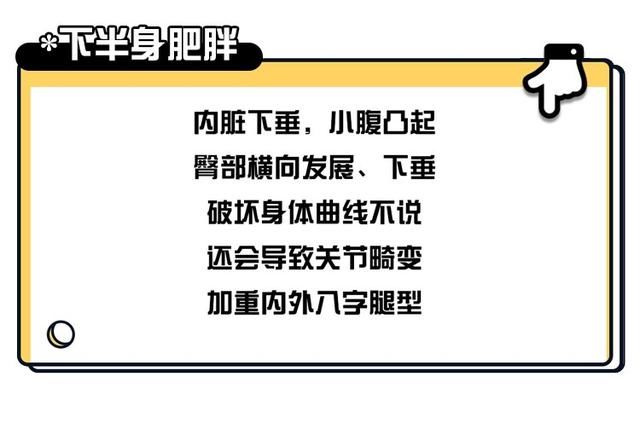  纠正|骨盆前倾危害大，如何自我测试和纠正？看这一篇就够了，男女通用