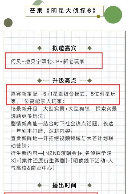  新加素|《明侦6》何炅撒贝宁双回归！玩法变了，新加素人玩家却不被认可