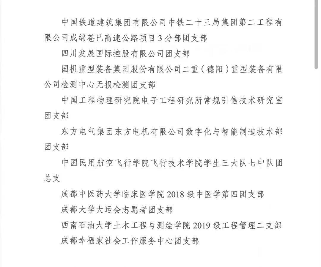 点赞！这些团委、团员、团干部接受表彰