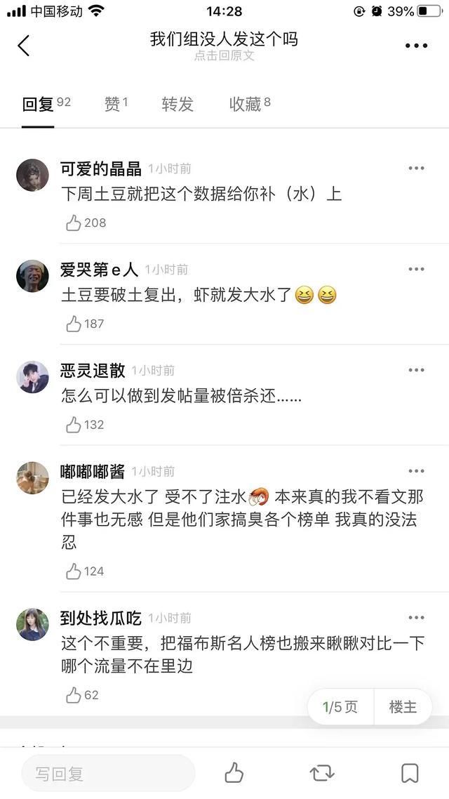  数据分析|关于肖战、蔡徐坤超话数据分析