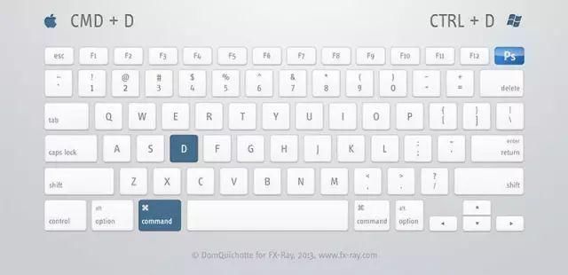 常用|【教程】PS常用快捷键，掌握后做图快5倍！