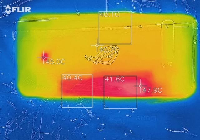  手机|重度手游玩家的“超大杯”游戏手机，ROG游戏手机3首发评测