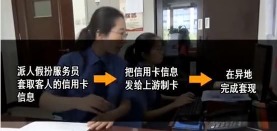  饭店|应聘收银员“卧底”饭店，疯狂复制顾客银行卡，消费记录让人吃惊