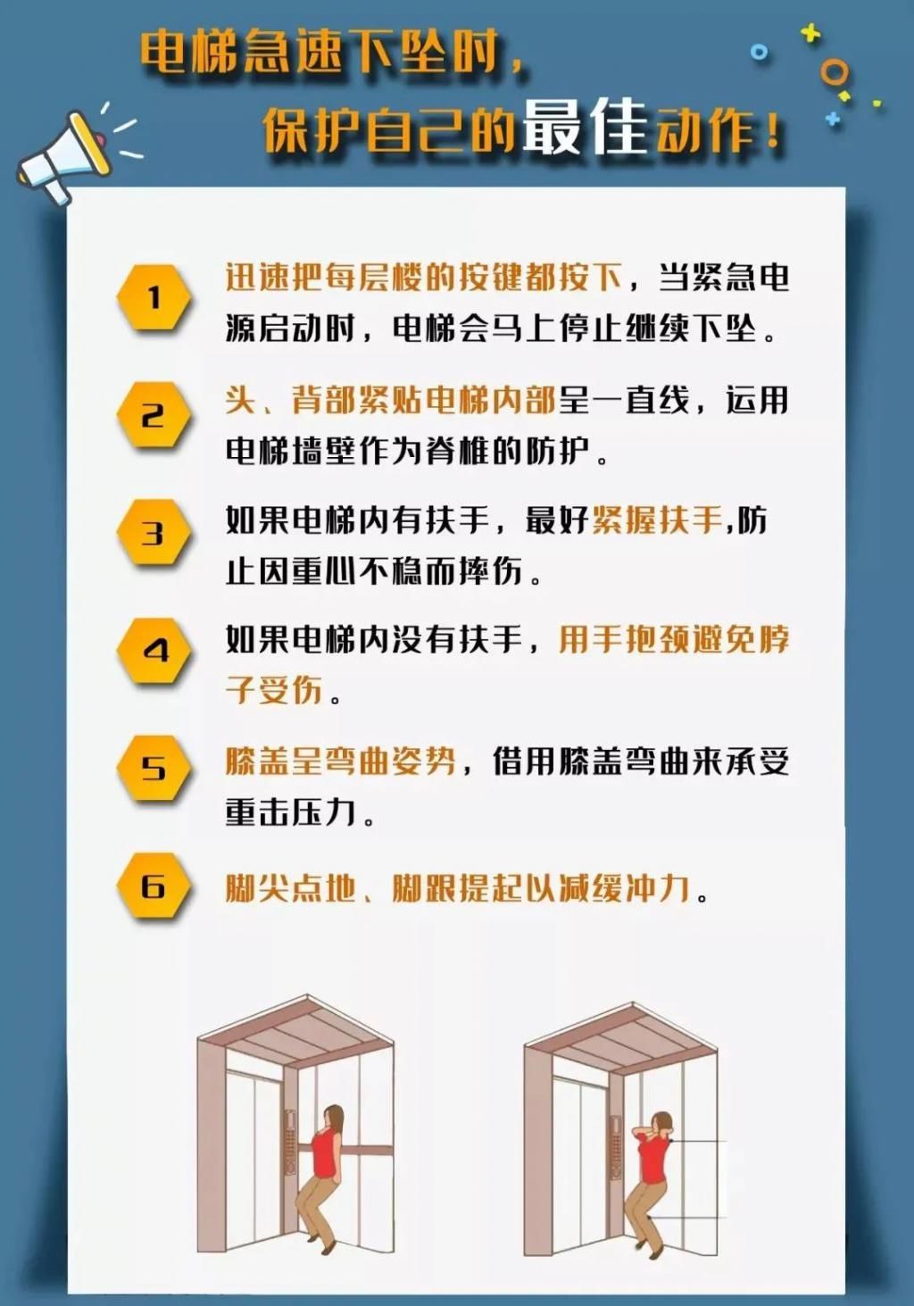  KTV|醉酒后电梯内打闹，6人被困KTV电梯，结果.....