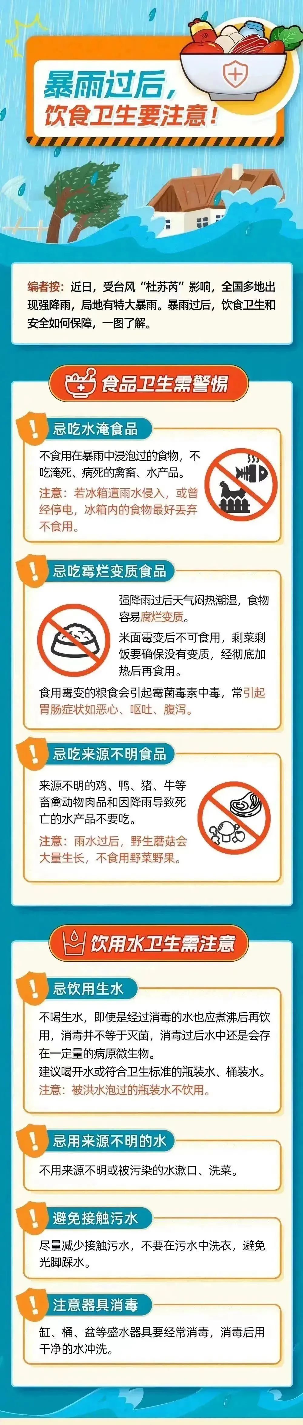 暑期安全教育?|?关于食品安全，这些知识你需要了解