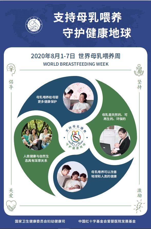  致敬|世界母乳喂养周丨向伟大的妈妈们致敬！