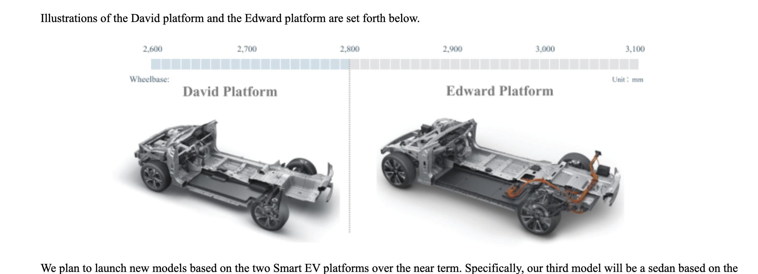  人民币|你好小 P，请问小鹏是一家什么样的公司？