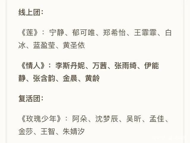  王霏霏|《浪姐》五公复活二换二，节目组遭打脸，宁静组倒数第一，说解散吧