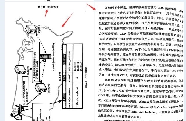  概要部分|京东T8大牛力荐架构界的“架构真经”互联网技术架构的设计原则