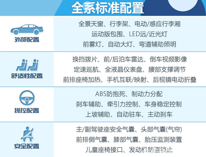低配|大众探岳X购车手册 次低配的颜值/性价比双满分