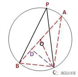  同弧所对|【数理之路】初中范围推导三角函数倍角正弦公式