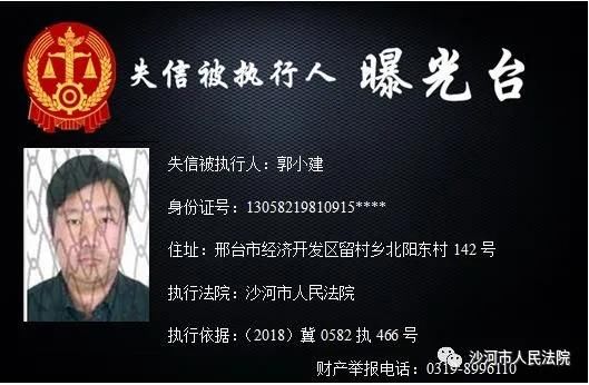 最新|河北2市最新曝光！这38人将处处受限